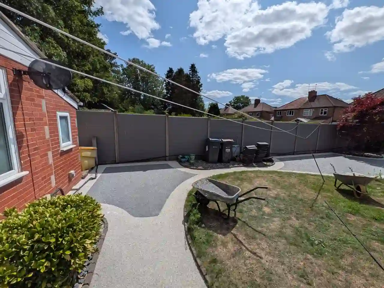Luxury Resin Bound Driveway Walsall